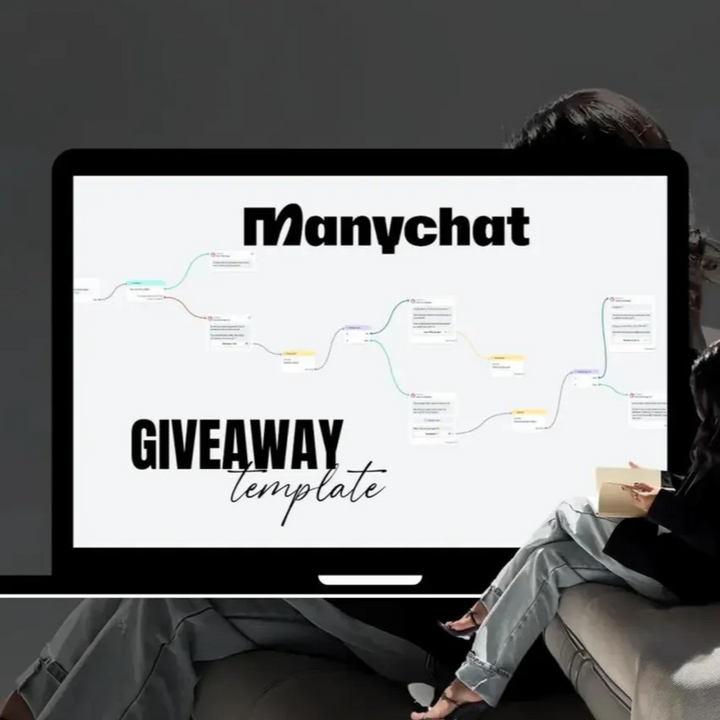 Manychat Automation Flows: PLR & MRR Included!