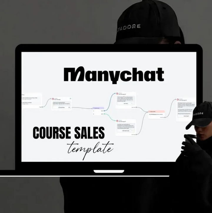 Manychat Automation Flows: PLR & MRR Included!