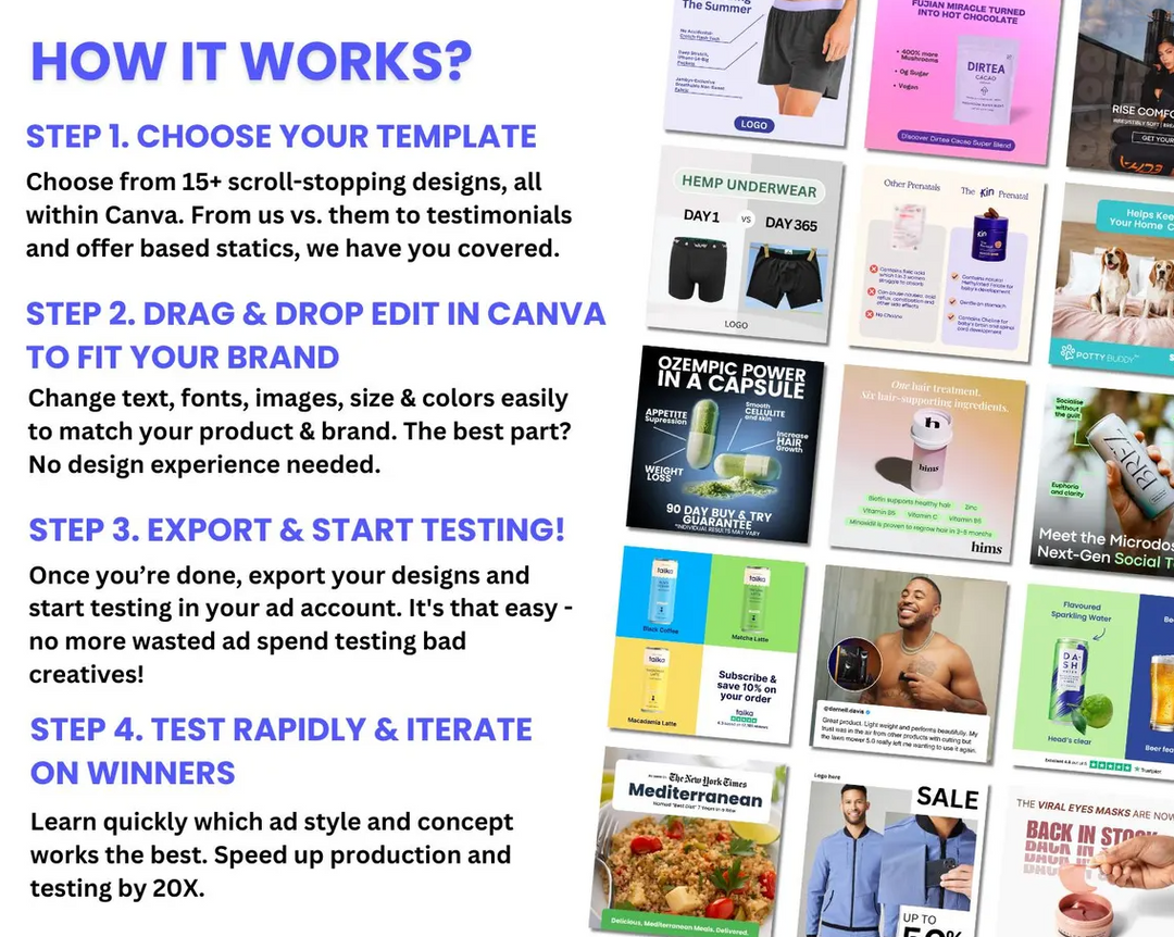 Winning Static Ads Canva Templates, Image Ads Creatives